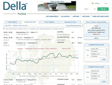 Tablet Screenshot of della-tj.com